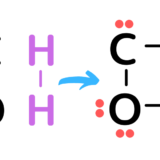 なぜ一酸化炭素COと水素H2は反応してメタノールになるの？
