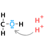 なぜ濃硫酸には脱水作用（脱水性）があるの？