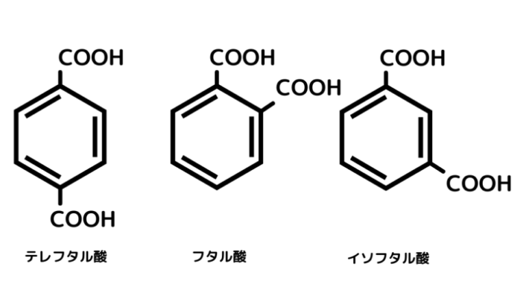 イソフタル酸とテレフタル酸の名前の由来は？ | ねこでもわかる化学