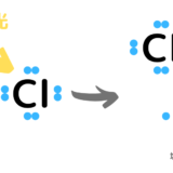 メタンCH4と塩素Cl2の混合気体に光をあてると置換反応が起こるのはなぜ？光の役割は？