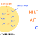 なぜ水酸化アルミニウムAl(OH)3は正の電荷を帯びて正コロイドになるの？