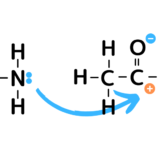 アニリンと氷酢酸が反応してアセトアニリドが生成される仕組み
