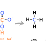 酢酸ナトリウムに水酸化ナトリウムを加えて熱するとメタンが生成されるのはなぜ？