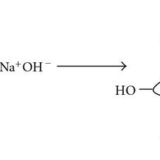 なぜセルロースは水酸化ナトリウムと反応してアルカリセルロースになるの？