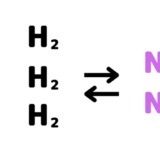 なぜ窒素N2と水素H2からアンモニアNH3が生成される反応は可逆反応なの？