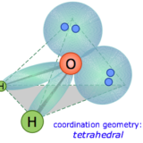 なぜ非共有電子対と水素が分子間力で引き付け合うの？