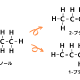 2-ブタノールを分子内脱水すると2-ブテンができる？それとも1-ブテンができる？