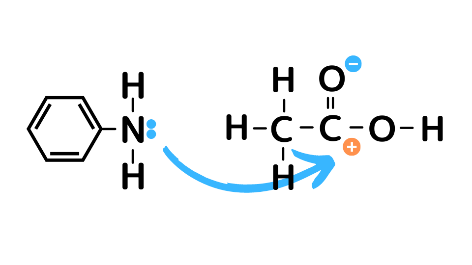 アニリンと氷酢酸が反応してアセトアニリドが生成される仕組み ねこでもわかる化学
