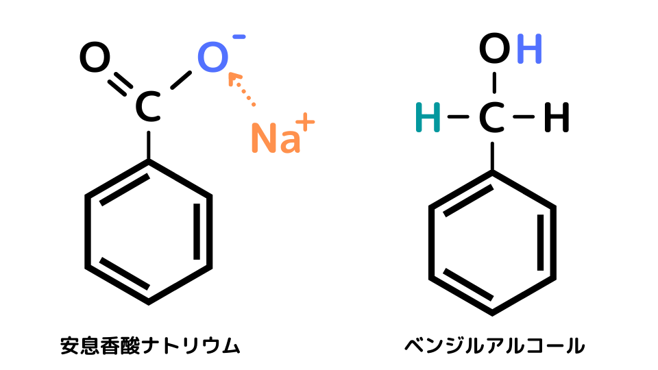 ベンズアルデヒドは銀鏡反応は示すのにフェーリング反応を示さないのはなぜ ねこでもわかる化学