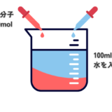 1mol/L塩酸HCl水溶液の作り方をわかりやすく解説