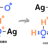 なぜ銀イオンAg+は水酸化物イオンOH-と反応すると水酸化銀AgOHにならずに酸化銀Ag2Oになるの？