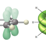 ベンゼンと塩素が置換反応してクロロベンゼンが生成される仕組み－塩化鉄の役割とは？－