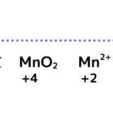 なぜ過マンガン酸カリウムは酸性下と中性・塩基性下では生成物が違うの？
