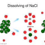 なぜ塩化ナトリウムNaClの溶解は吸熱反応なのに自然に溶けるの？
