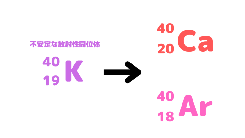 空気中にアルゴンArが多いのはなぜ? | ねこでもわかる化学