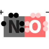 一酸化窒素NOの電子配置は？なぜ安定するの？